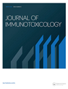 Journal of Immunotoxicology雜志封面